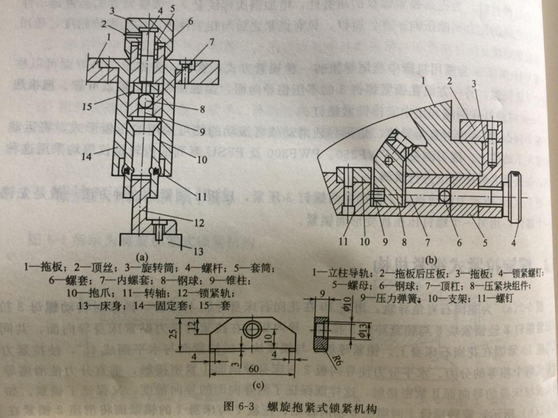  Parts processing 